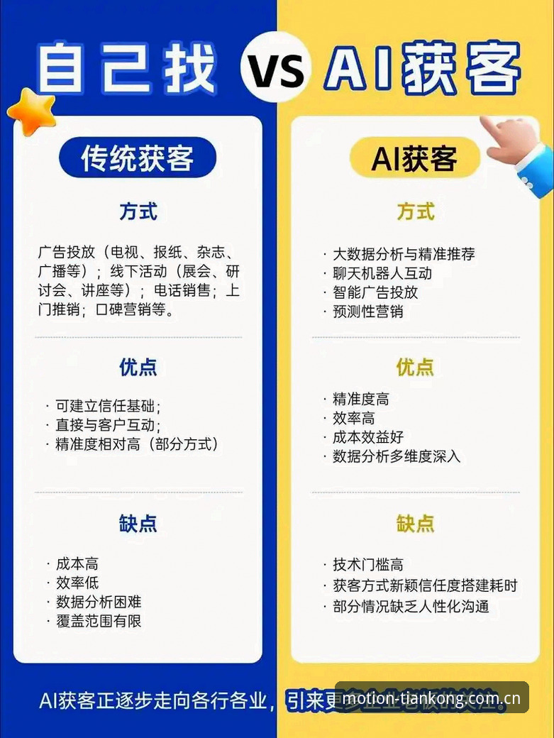 天空体育官方主页2025版 vs 旧版登录：升级到底值不值？一图看懂核心差异